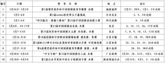 今天是一次很好的机会，我们都知道圣西罗球场会是这样，我们有这种实力，但我们没能获胜。